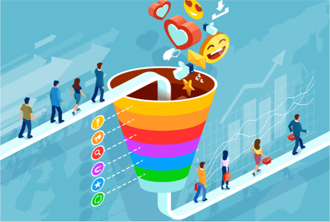 Таргетинг, як заощадити на рекламі?